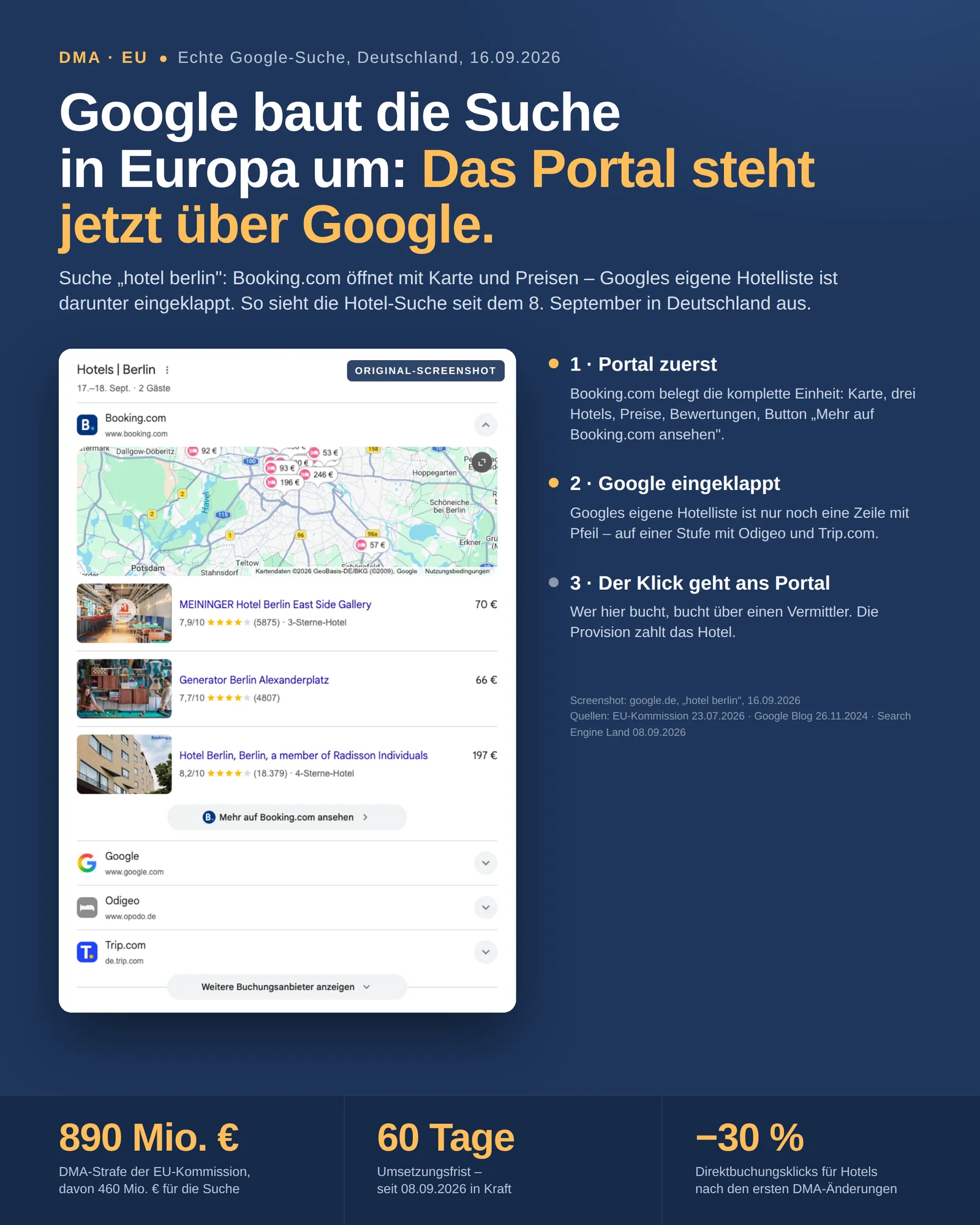Google-Suche „hotel berlin